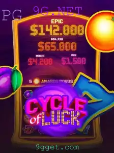 CycleofLuck: Uma Jornada de Fortuna e Estratégia